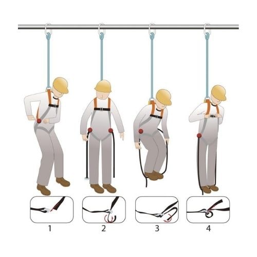 Suspension Trauma Strap Aspire International